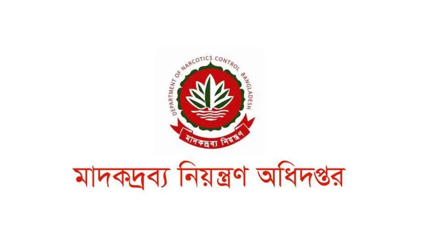 Department of Narcotics Control (DNC)-Ministry of Home Affairs | মাদকদ্রব্য নিয়ন্ত্রণ অধিদপ্তর | স্বরাষ্ট্র মন্ত্রণালয় - Banner